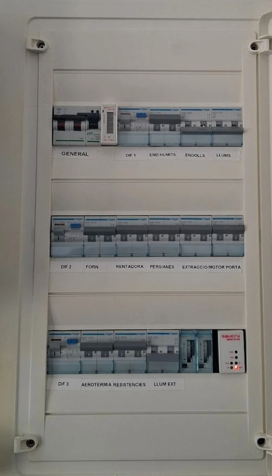 Cuadro eléctrico con los circuitos de la vivienda identificados